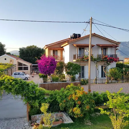 Homestay Filippos 